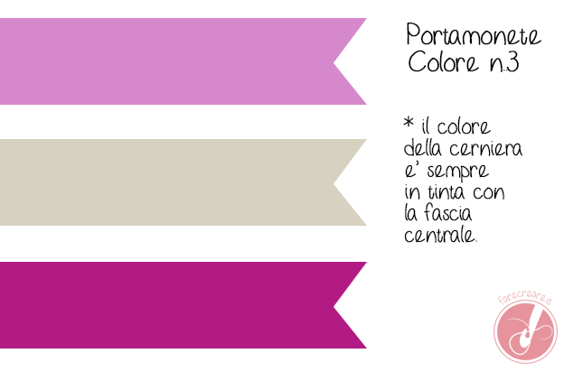 selezioni colori cotone-lana per miniborsa a uncinetto 3
