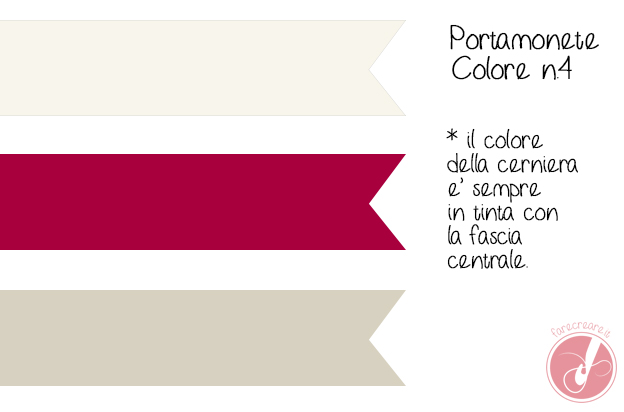 selezioni colori cotone-lana per miniborsa a uncinetto 4